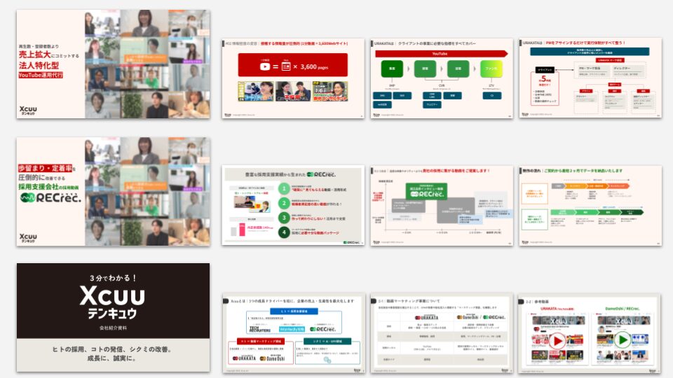 動画マーケティング資料セット